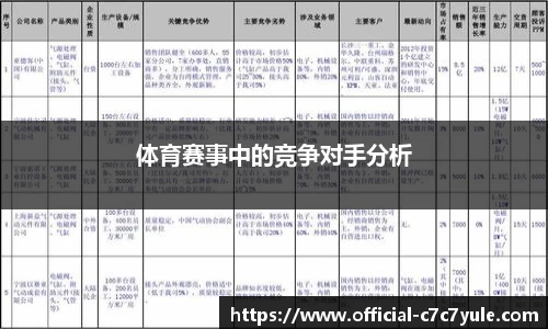 c7娱乐