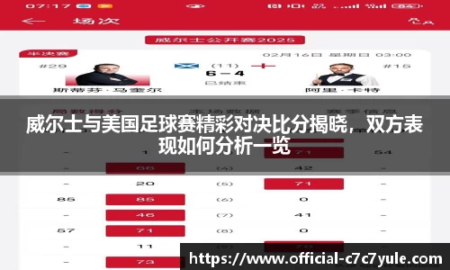 威尔士与美国足球赛精彩对决比分揭晓，双方表现如何分析一览